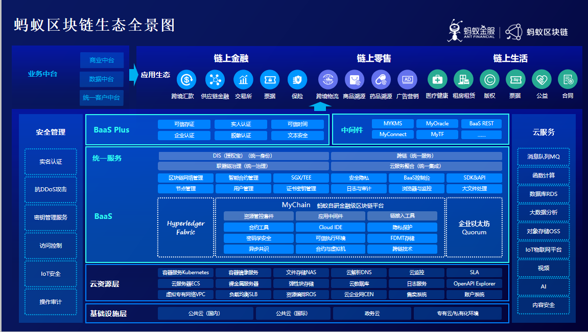 乌镇