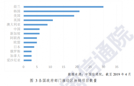 白皮书