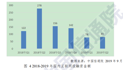 白皮书