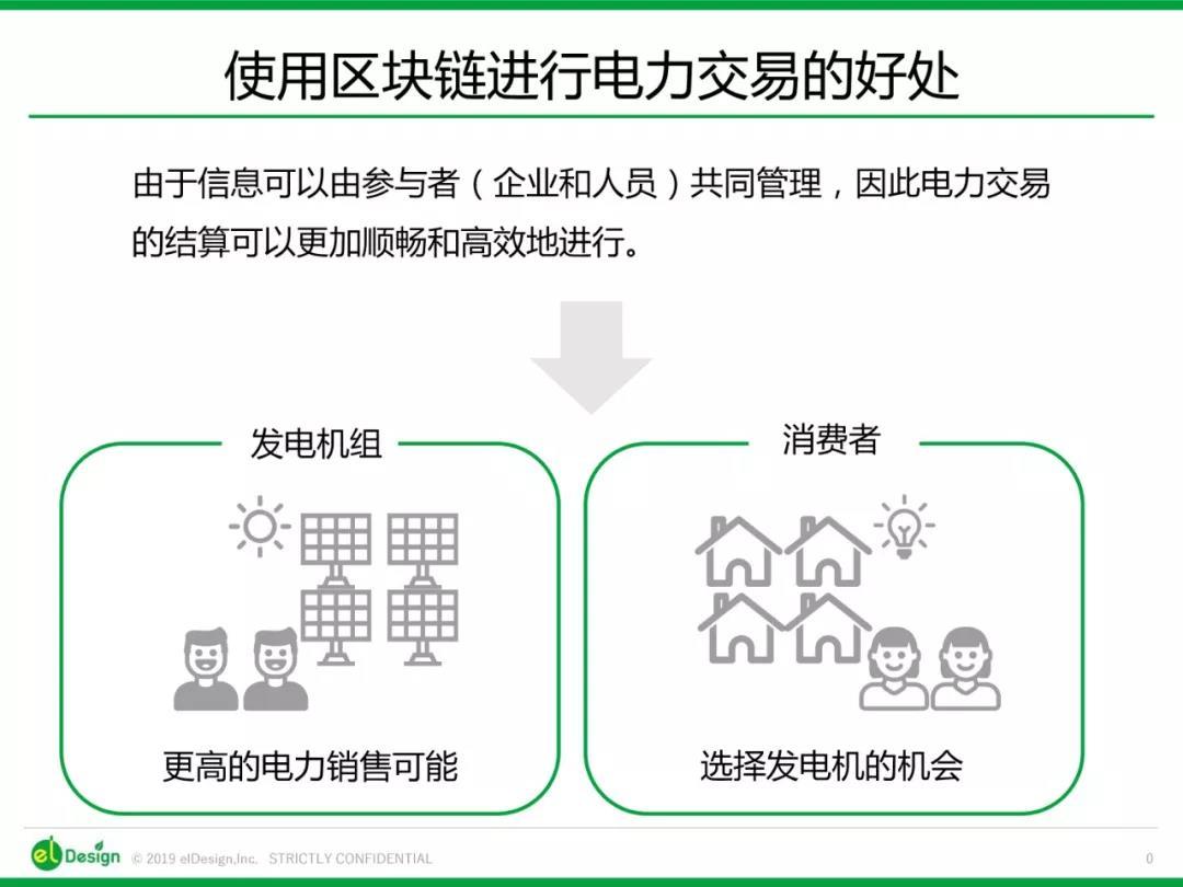 电力系统