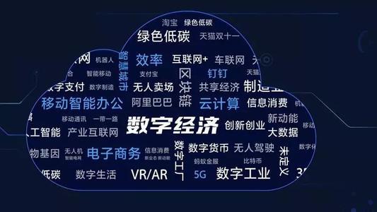 数字货币