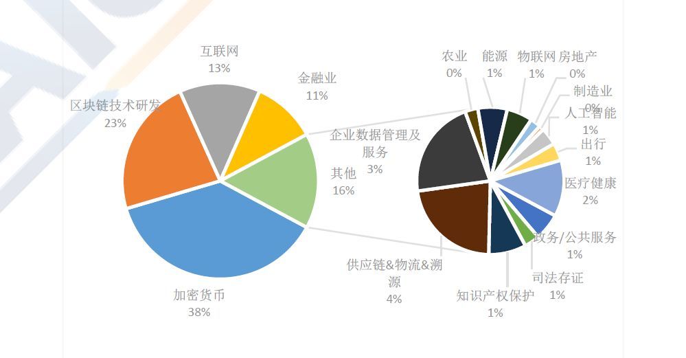 白皮书