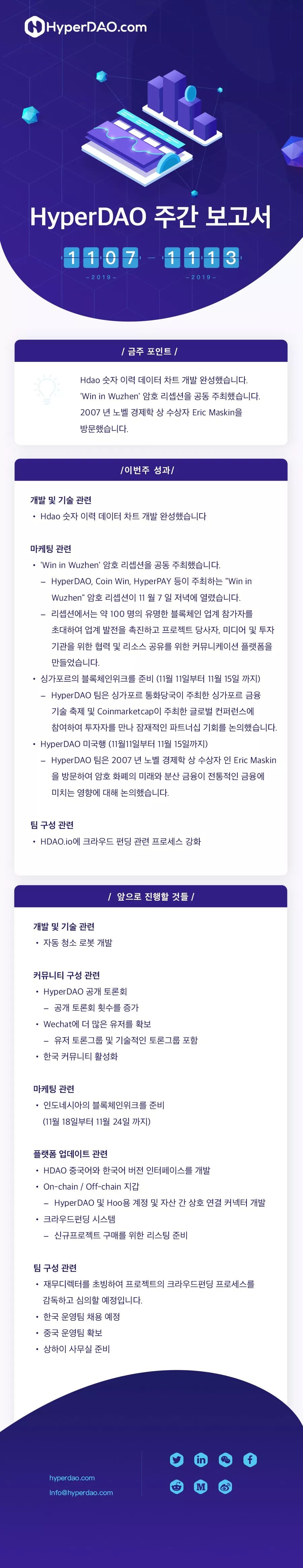 hyperdao