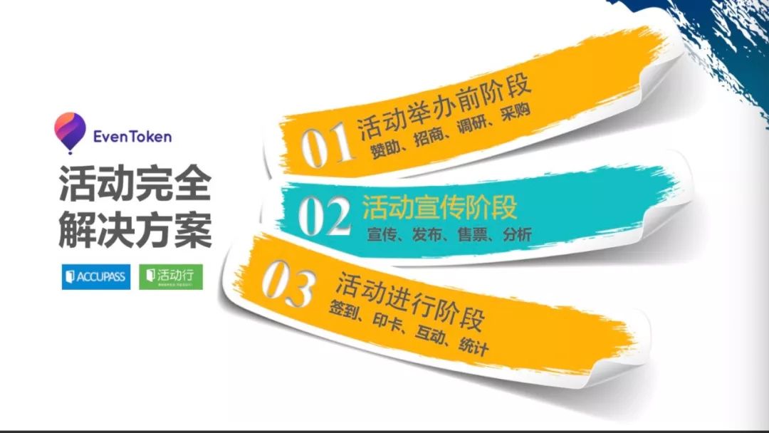 共识实验室