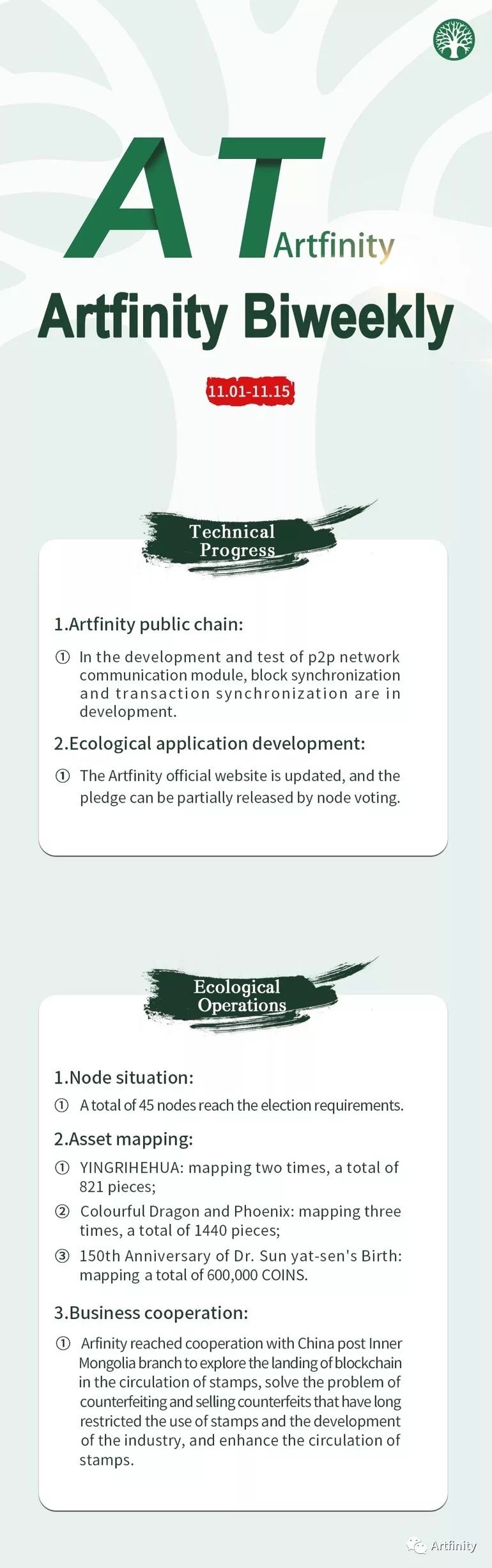 Artfinity