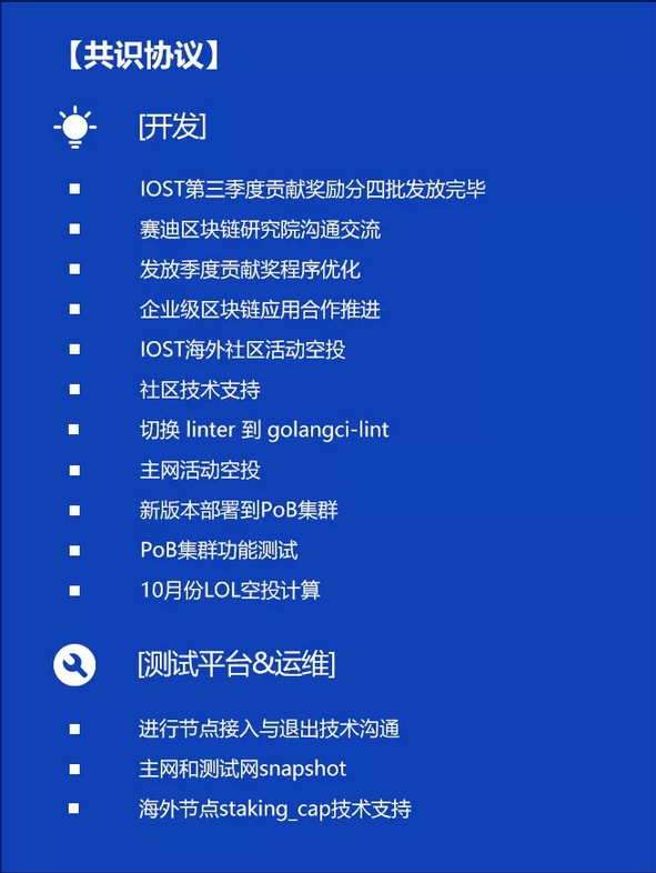 双周报