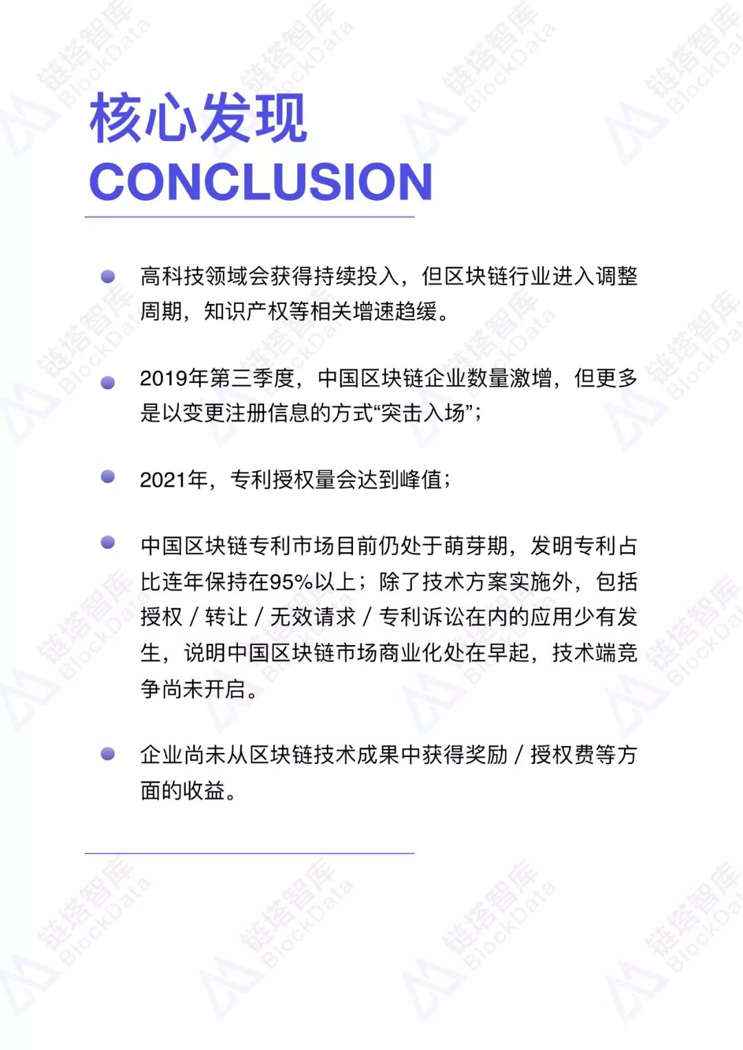 区块链专利