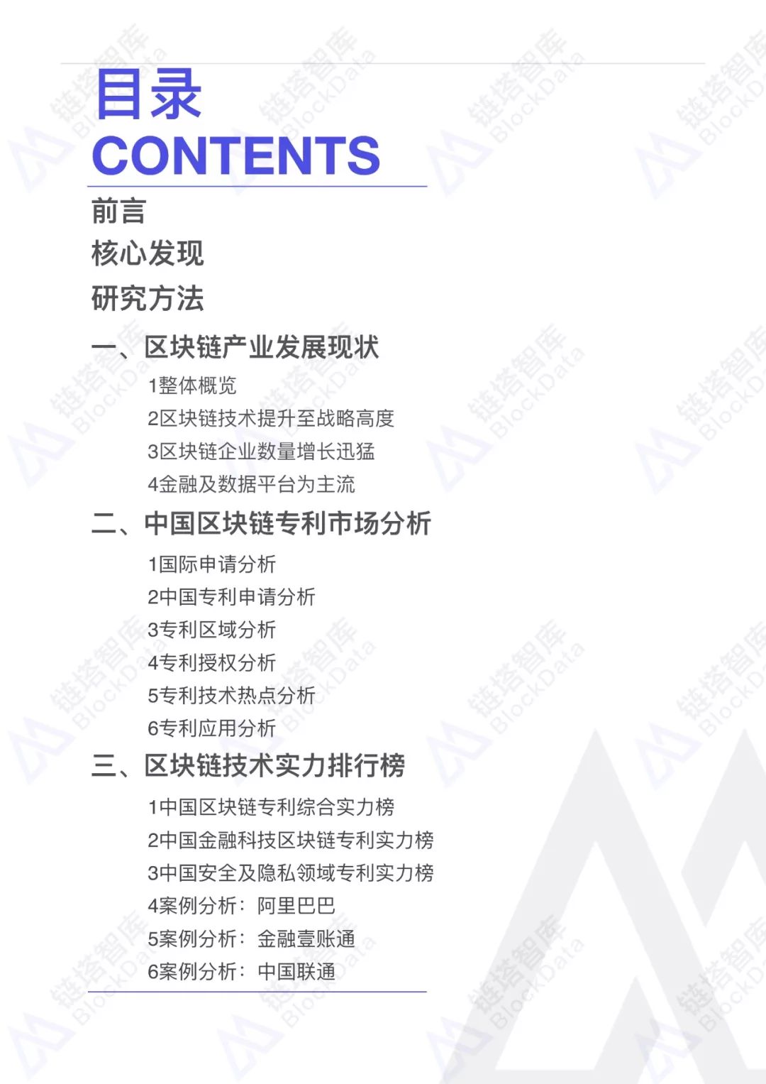 区块链专利