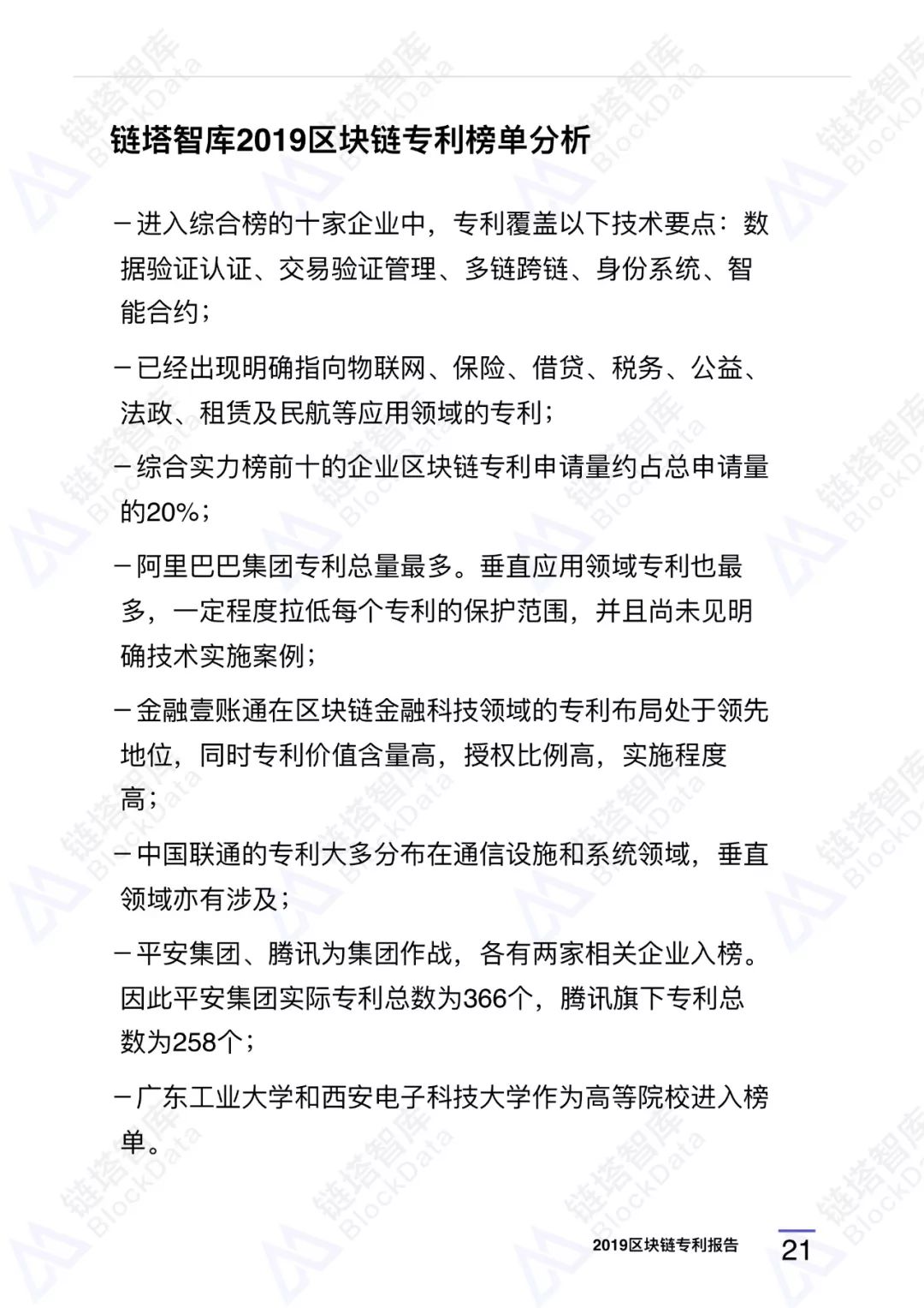 区块链专利