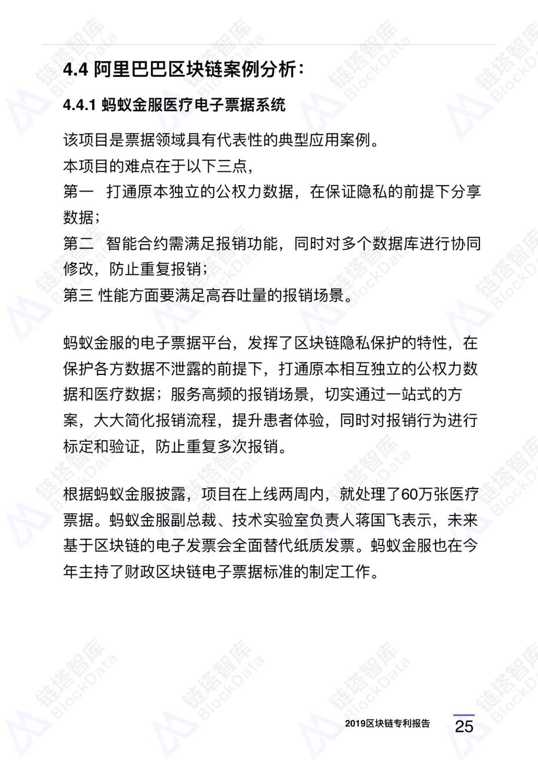 区块链专利