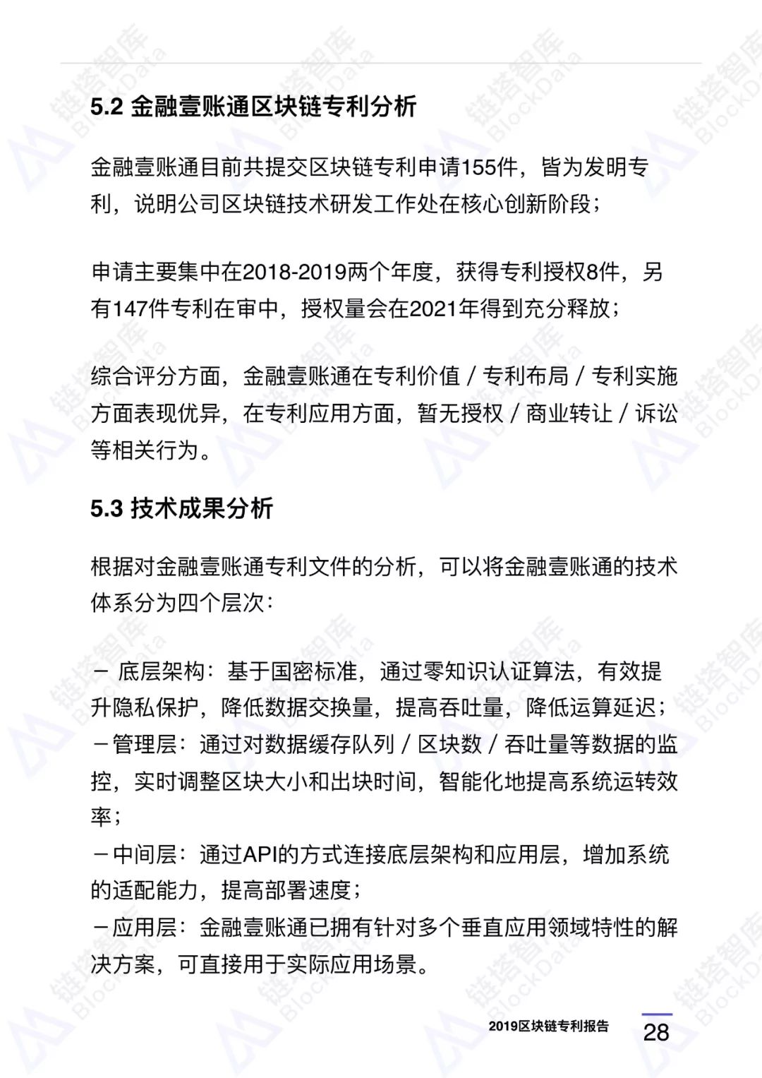 区块链专利
