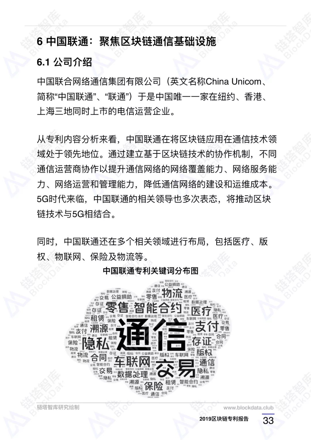 区块链专利