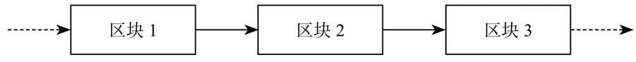 区块链