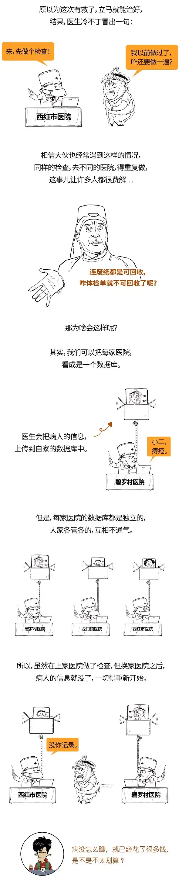 区块链