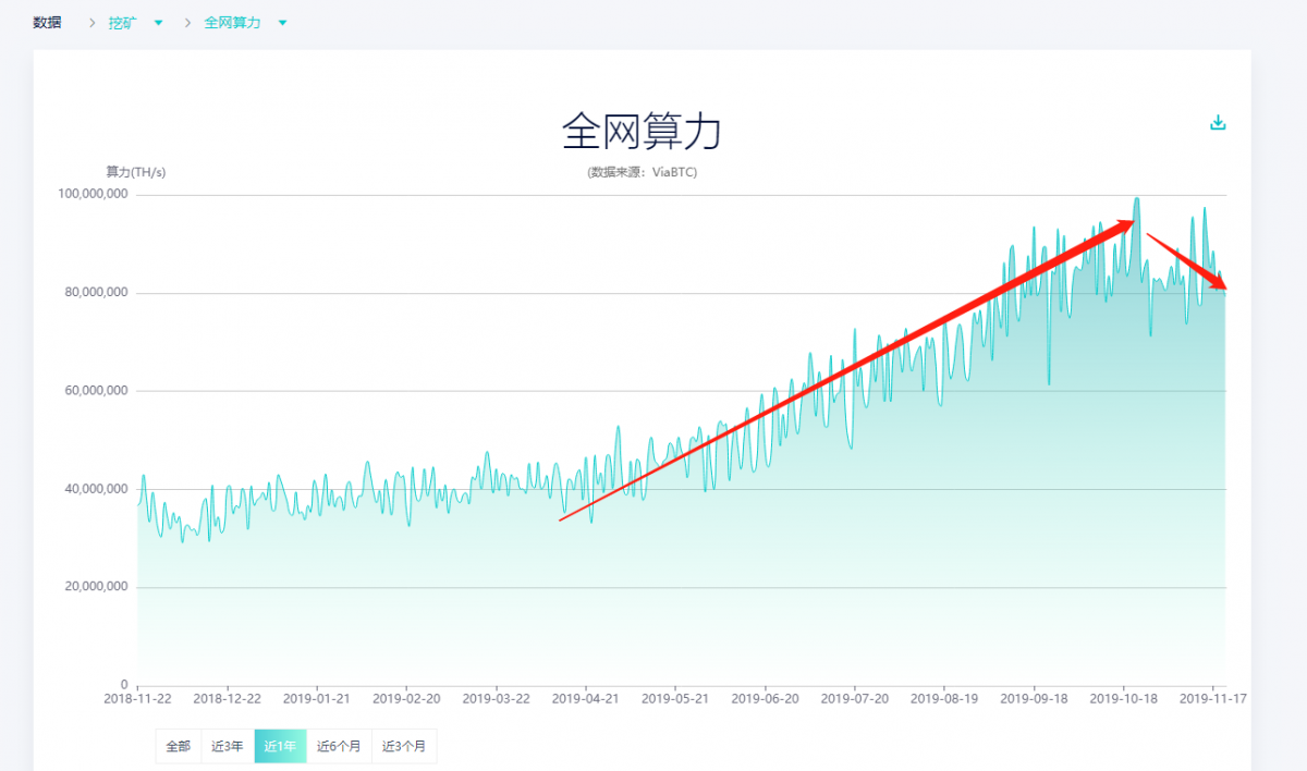 嘉楠耘智