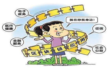 区块链