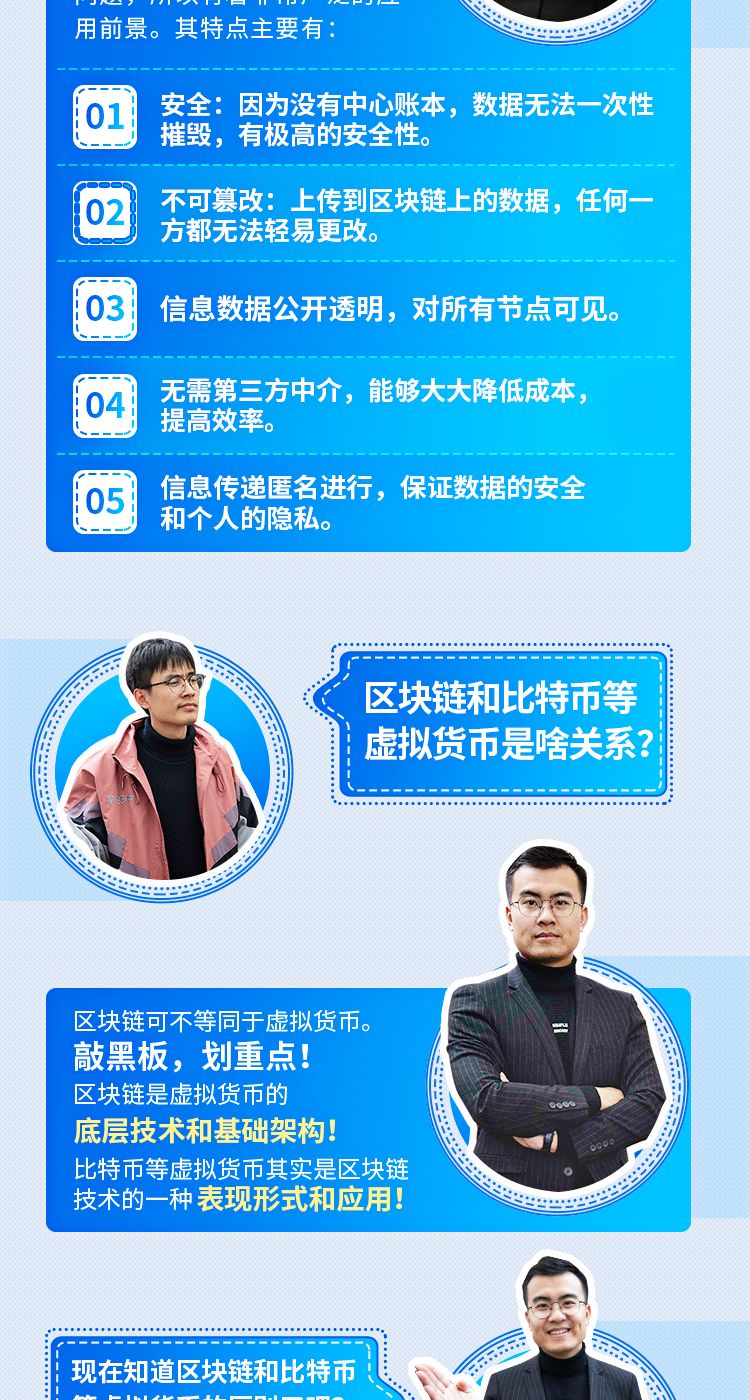 监管整治