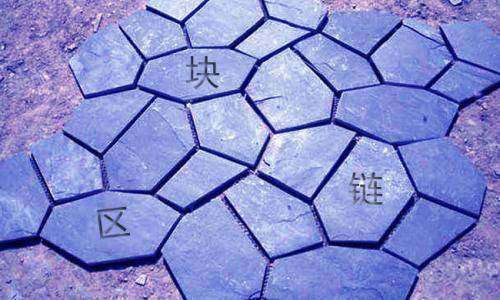 区块链