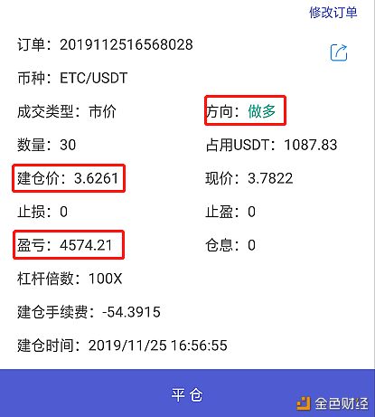 小姨太