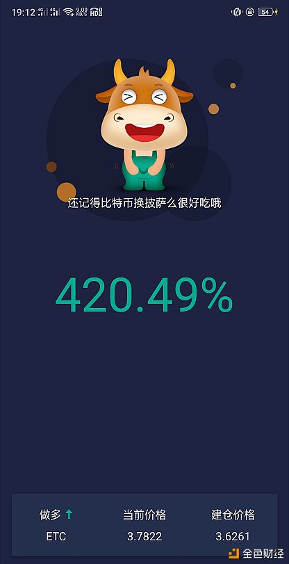 小姨太