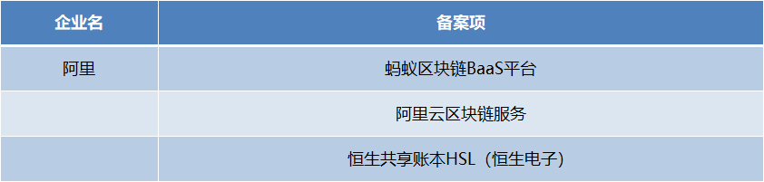 阿里巴巴
