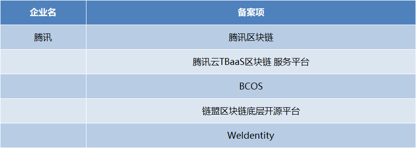 阿里巴巴