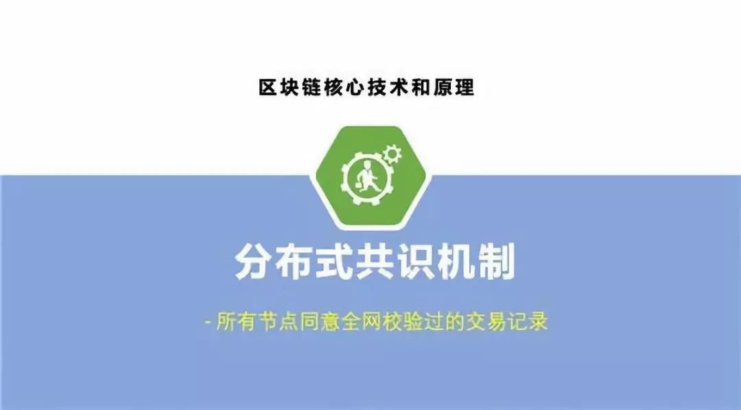 区块链