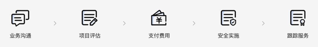 慢雾