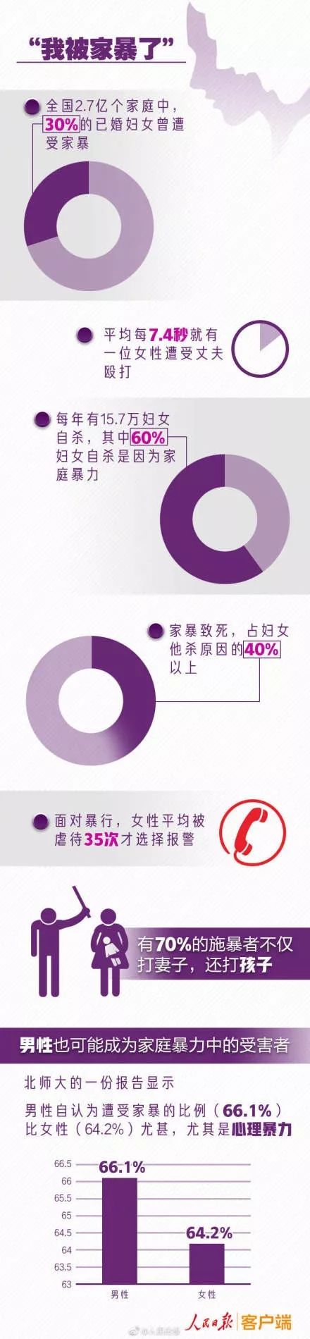 区块链
