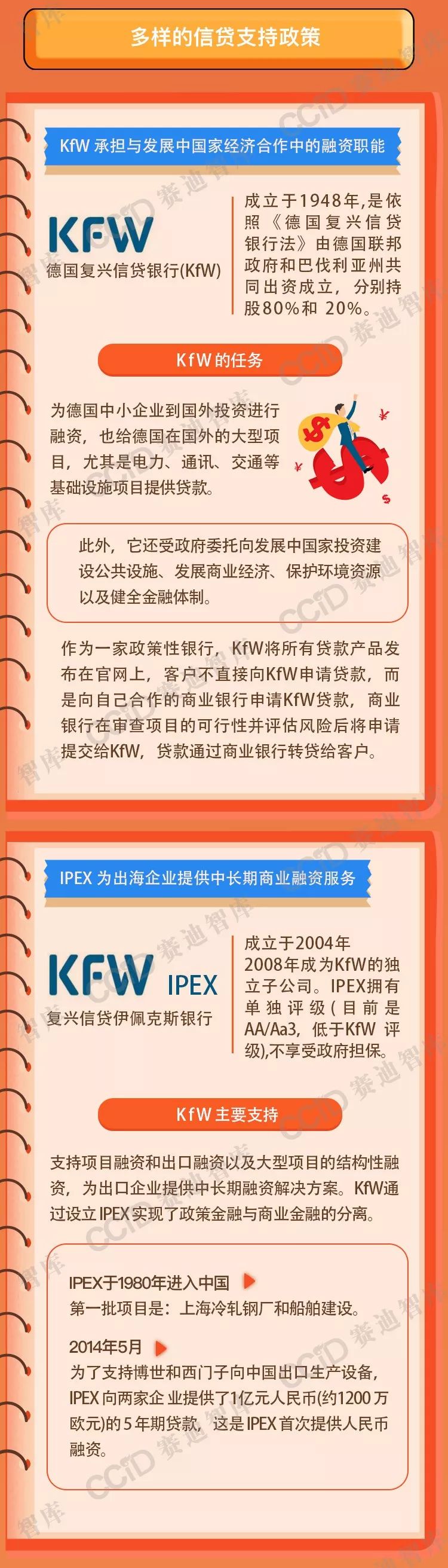 德国