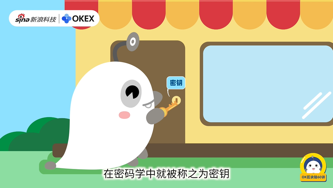 OKEX