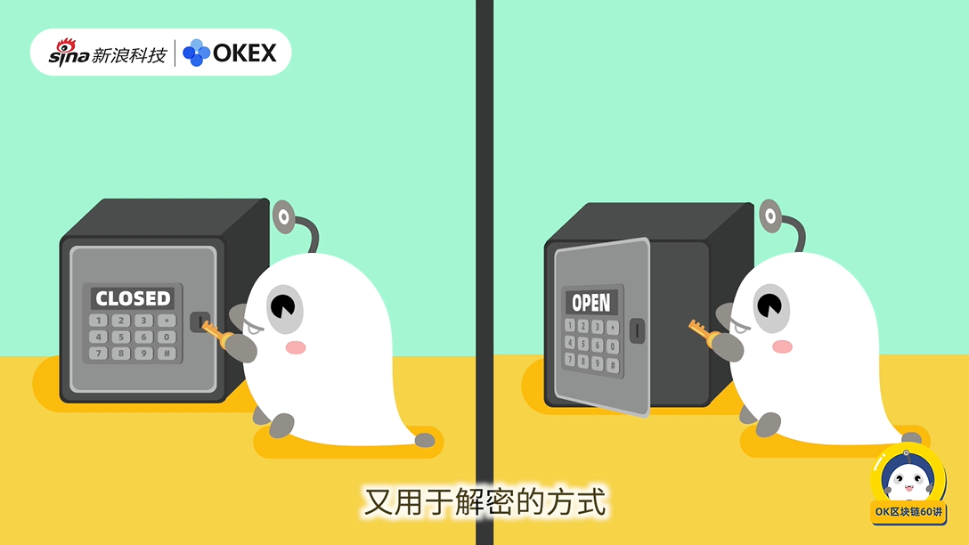 OKEX