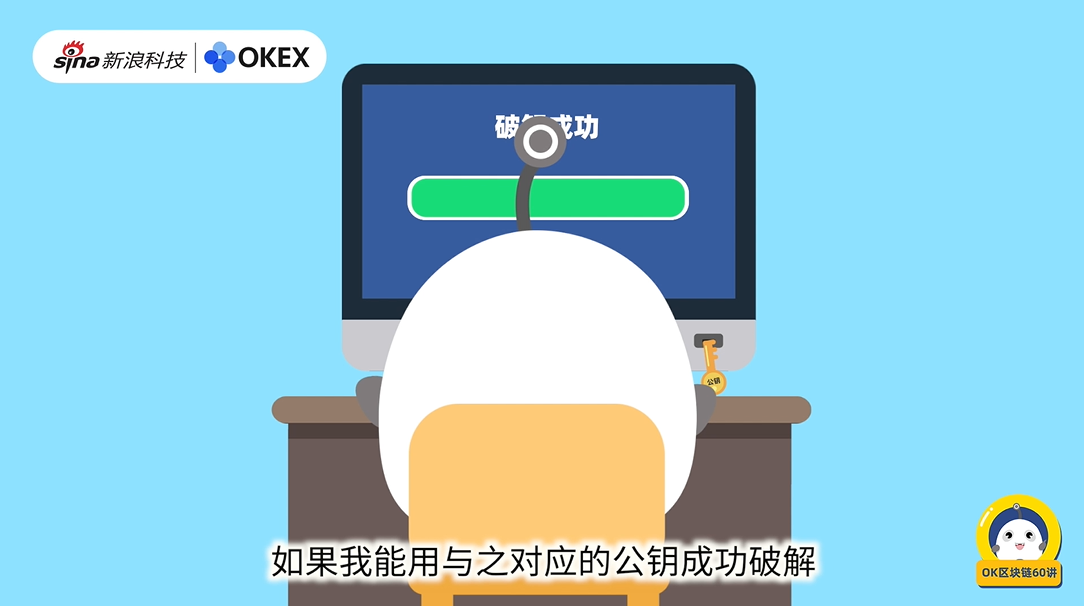 OKEX
