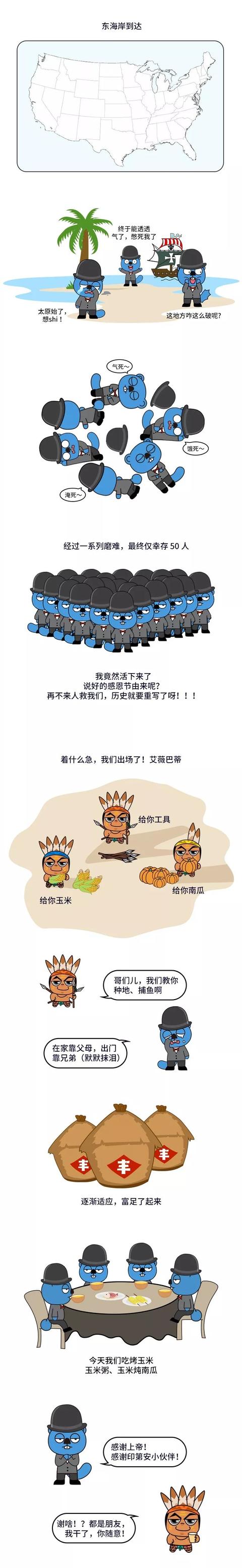 区块链