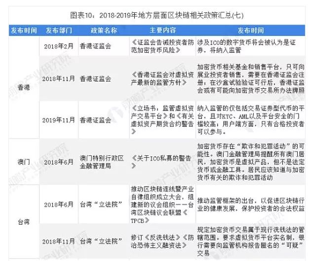 政策