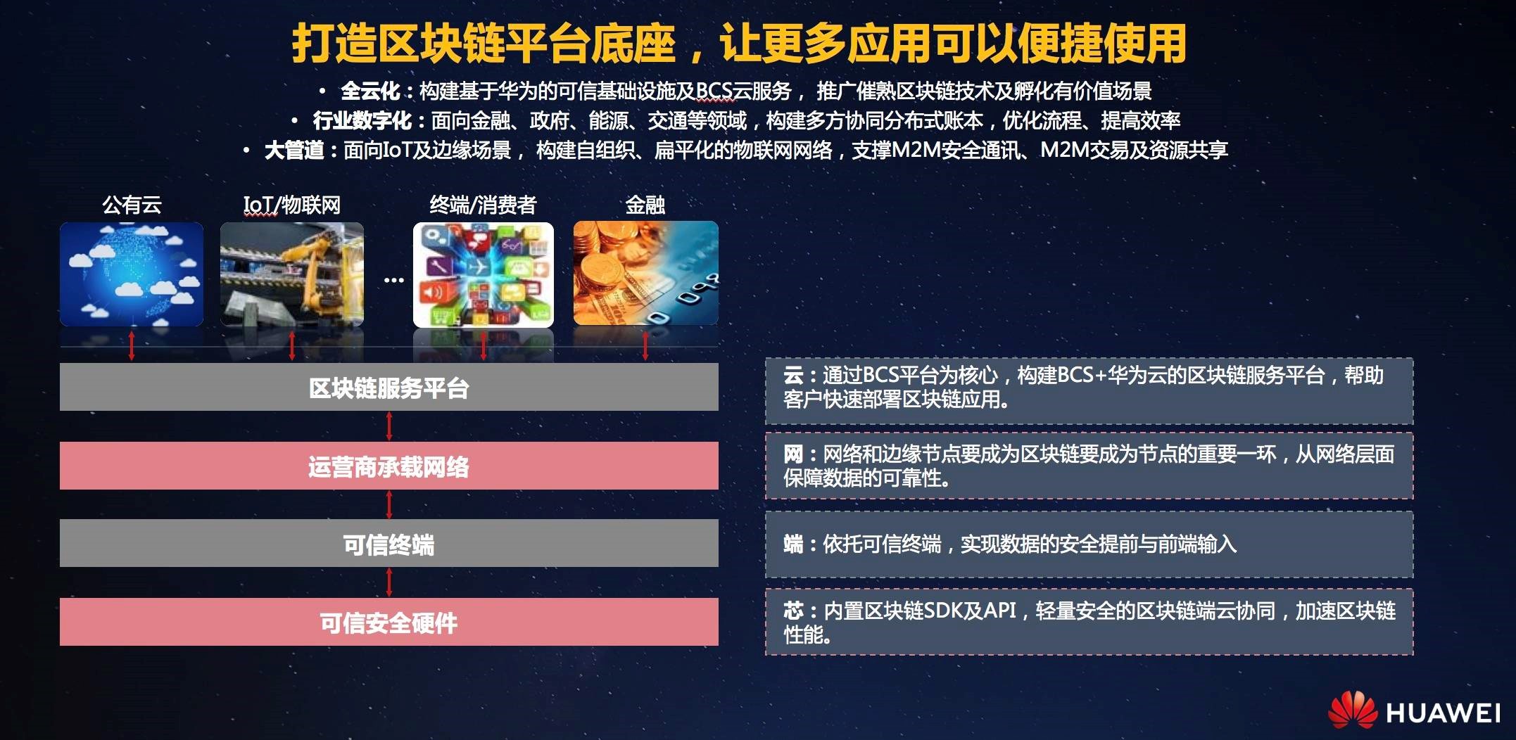 华为