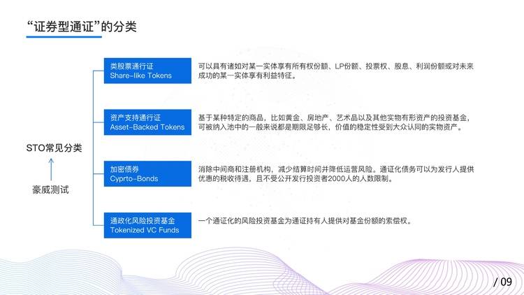 香港证监会
