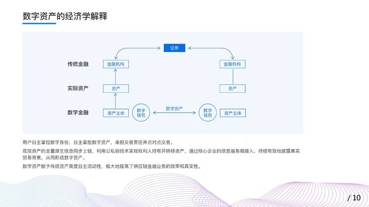香港证监会