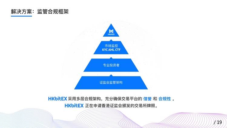 香港证监会
