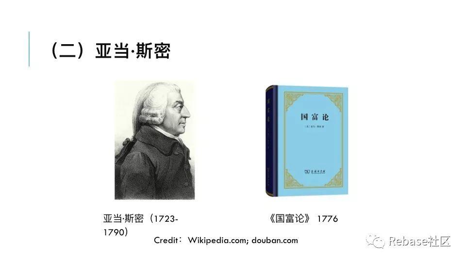 经济学