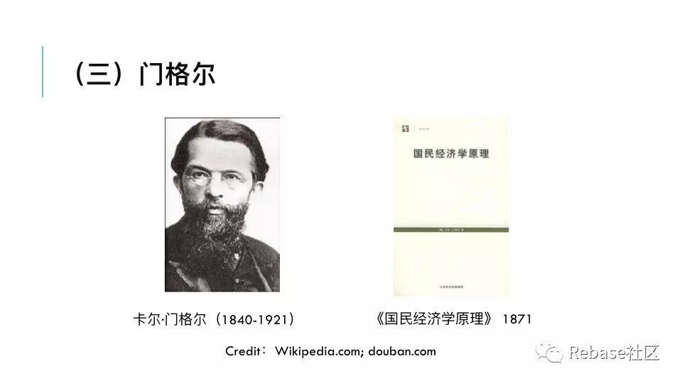 经济学