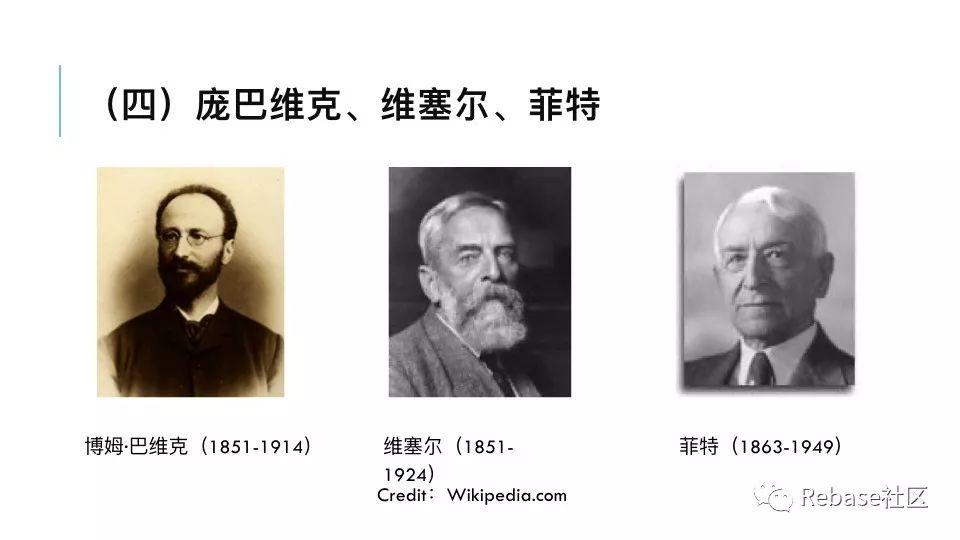 经济学