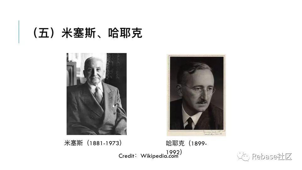 经济学