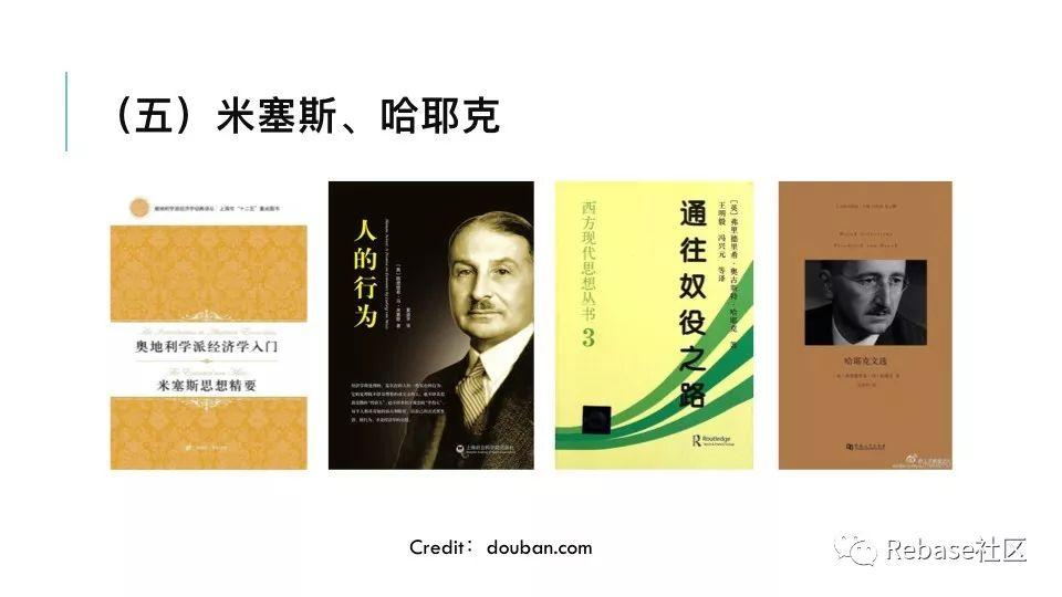 经济学