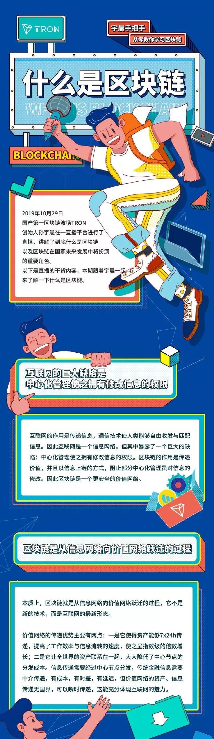 波场TRON