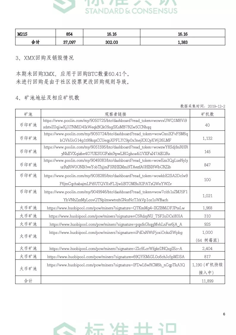 标准共识