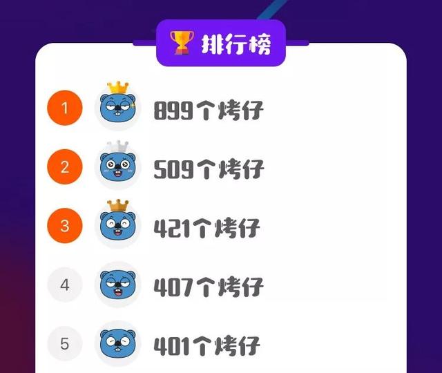 烤仔