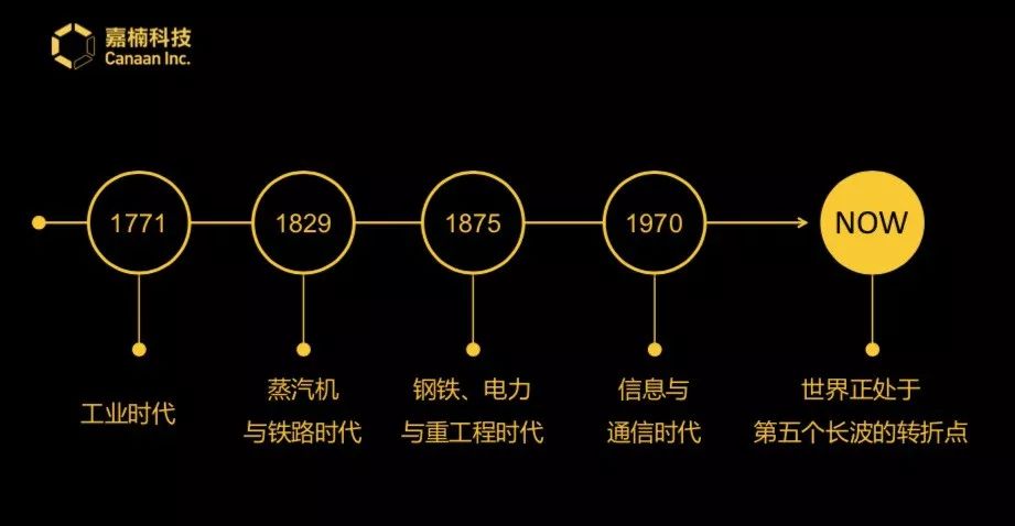 孔剑平