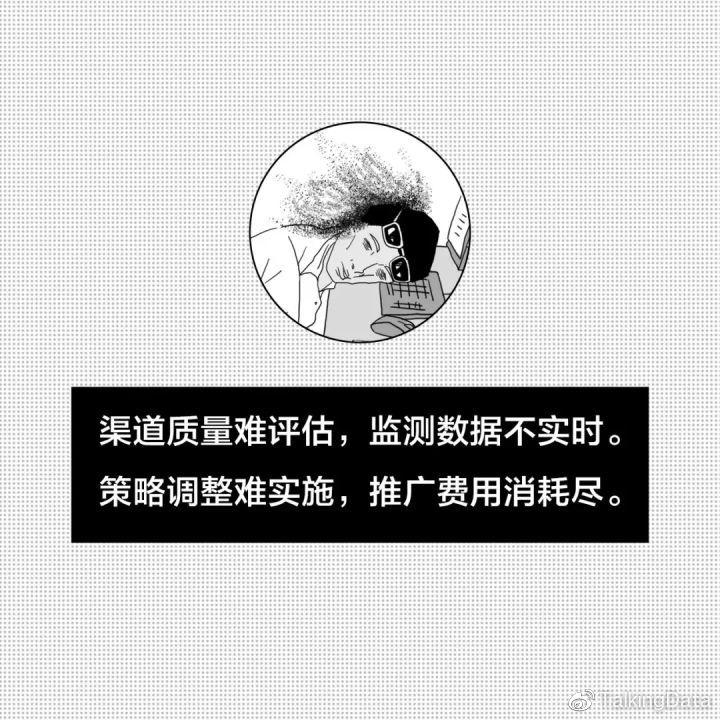 营销