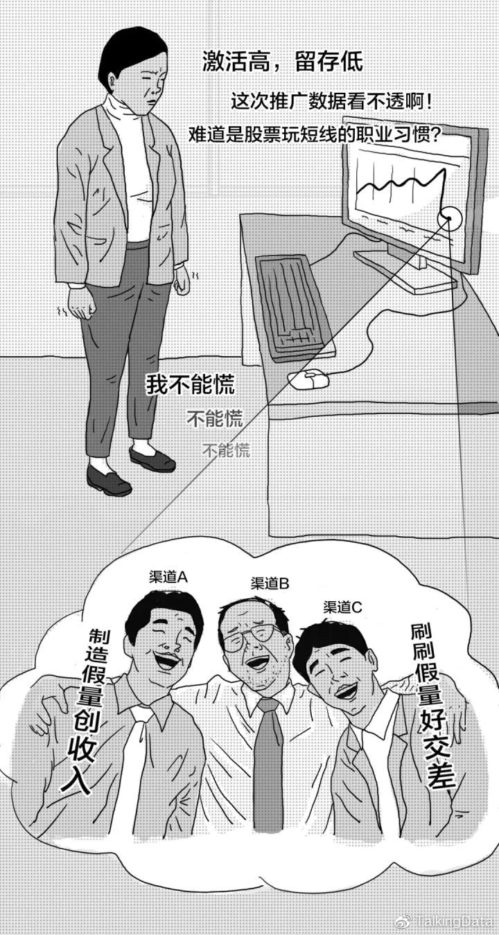 营销
